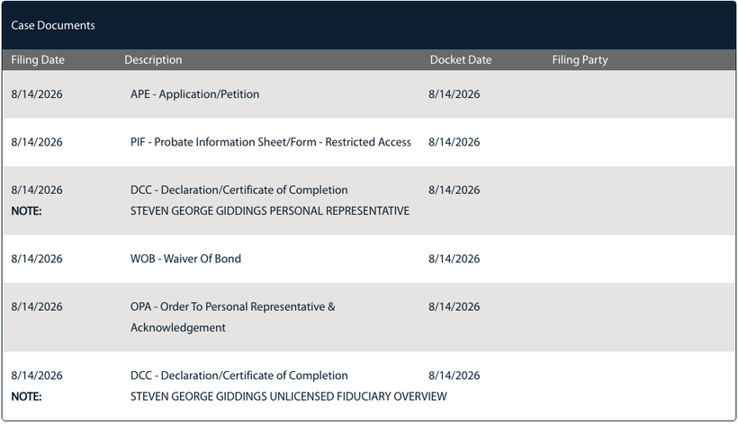 The county probate docket: a case documents table with filings